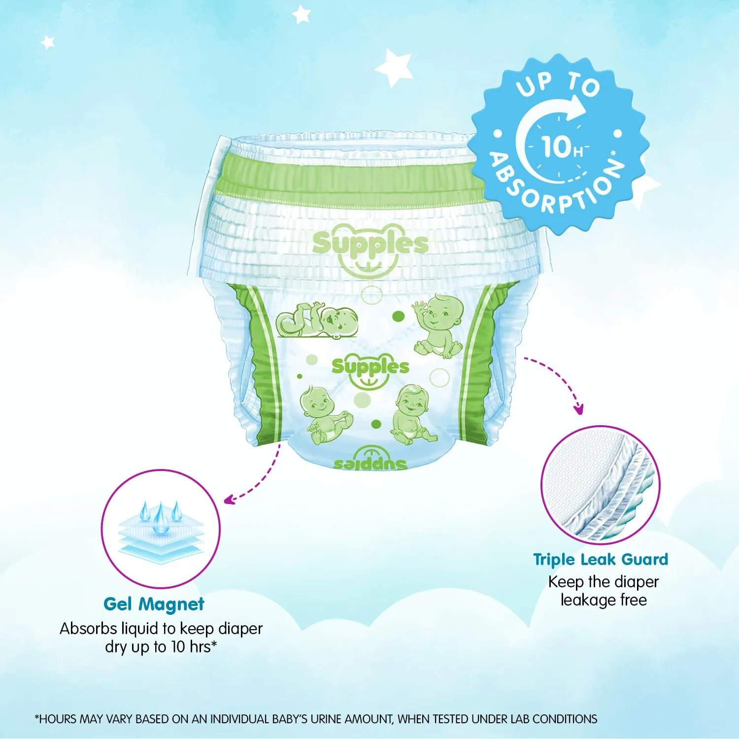 Supples Premium Diapers, X-Large (XL), 24 Count, 12-17 Kg, 12 hrs Absorption Baby Diaper Pants